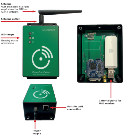 Базовая станция GT-Connect 3.1