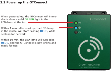 Базовая станция GT-Connect 3.1